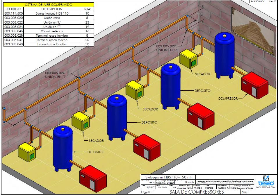 Compressor Room